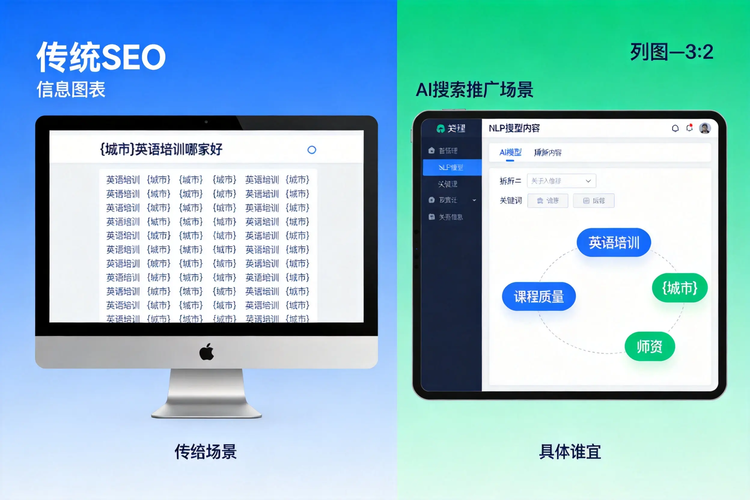 AI搜索推广和传统SEO有何区别？梧州企业选型指南