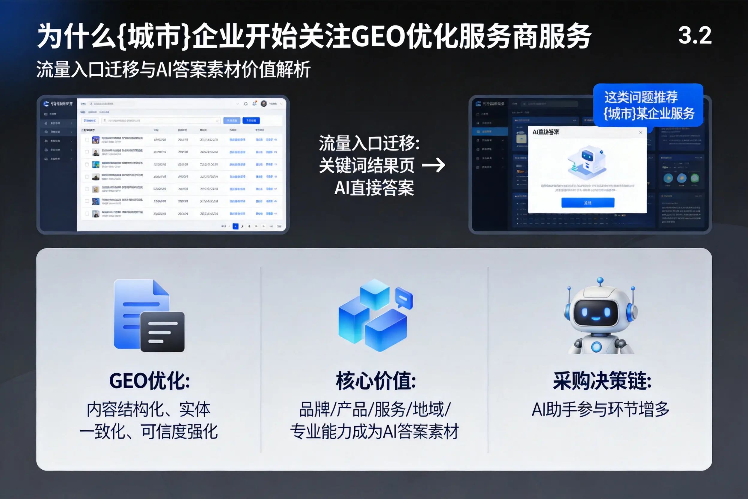 为什么梧州企业开始关注GEO优化服务商服务
