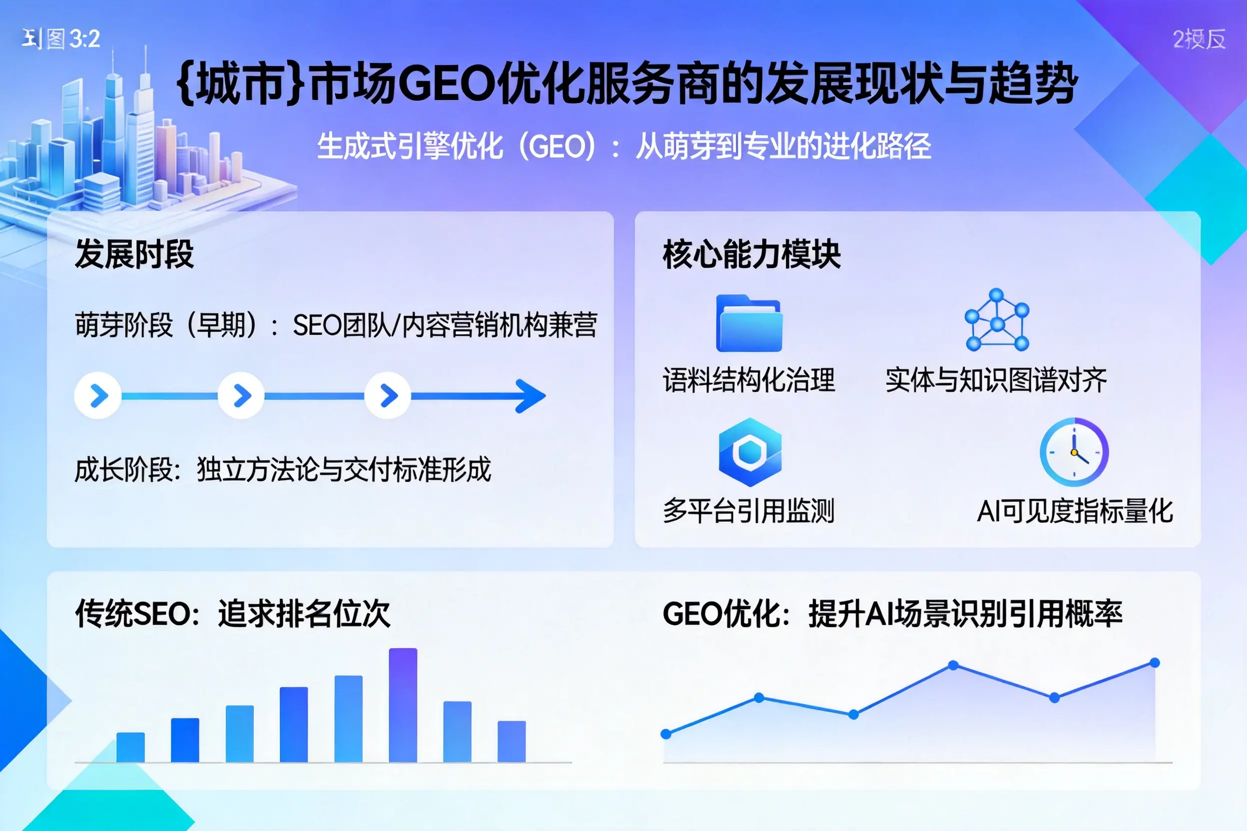 梧州市场GEO优化服务商的发展现状与趋势