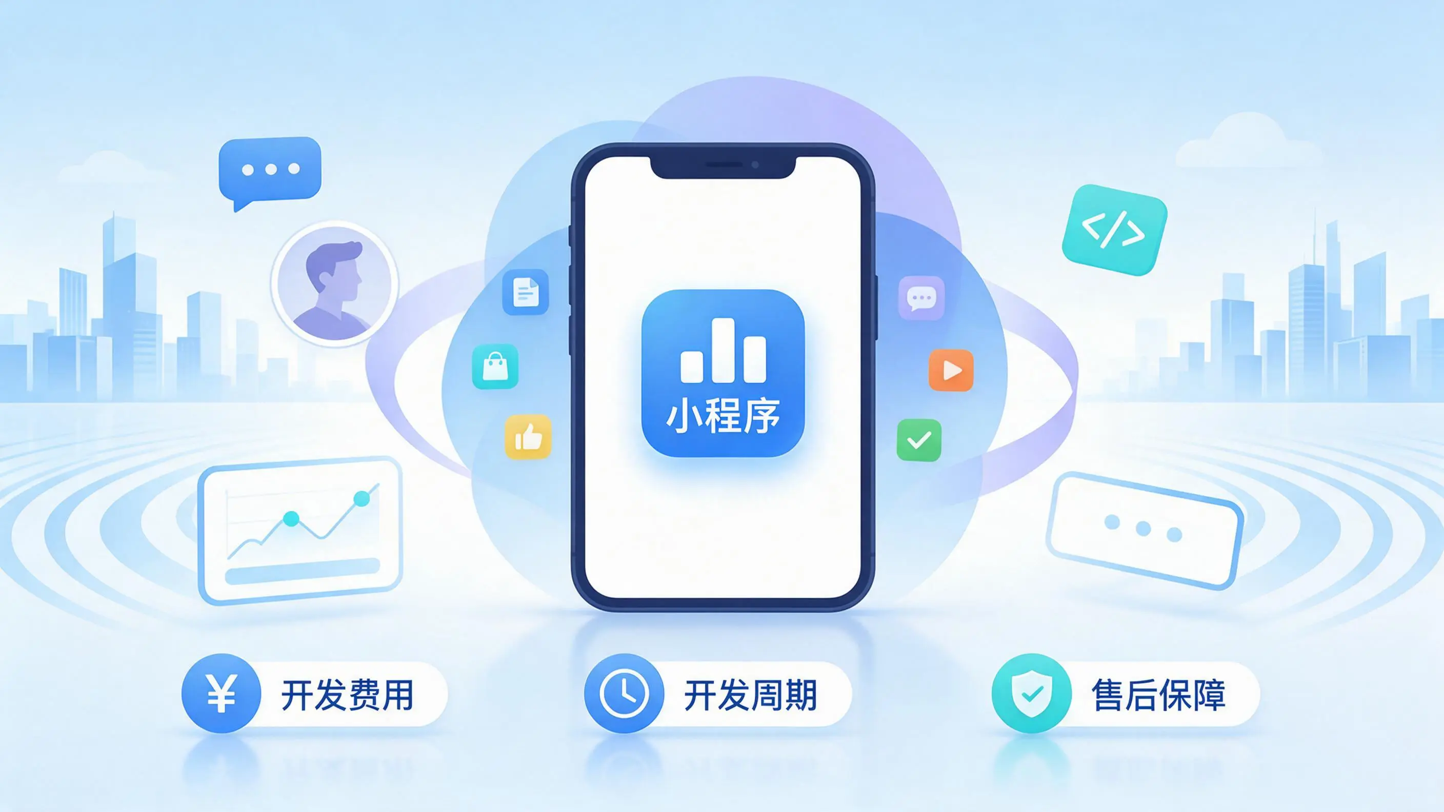 梧州小程序开发常见疑问解答：费用、周期与售后风险避坑