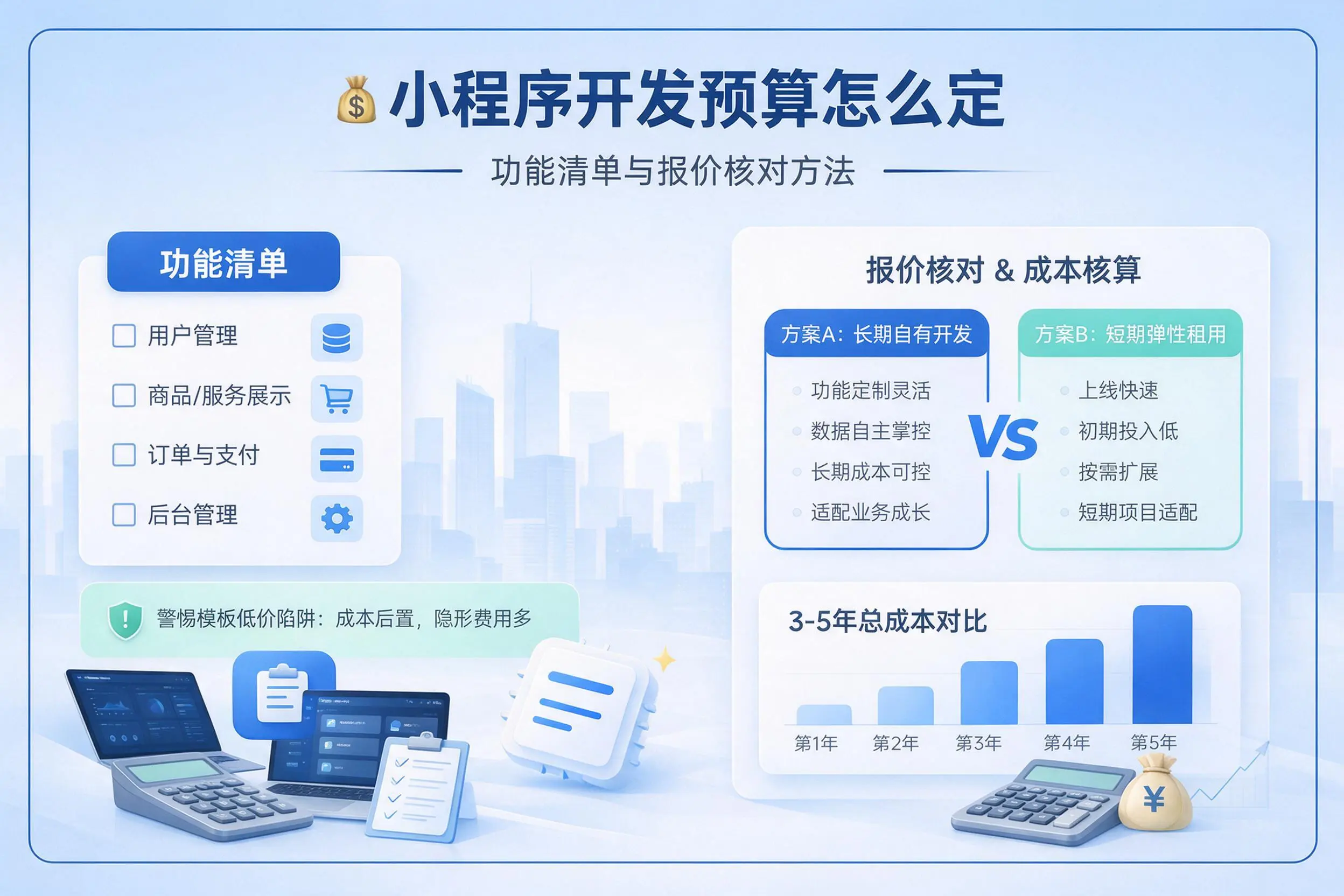 梧州小程序开发预算怎么定:功能清单与报价核对方法