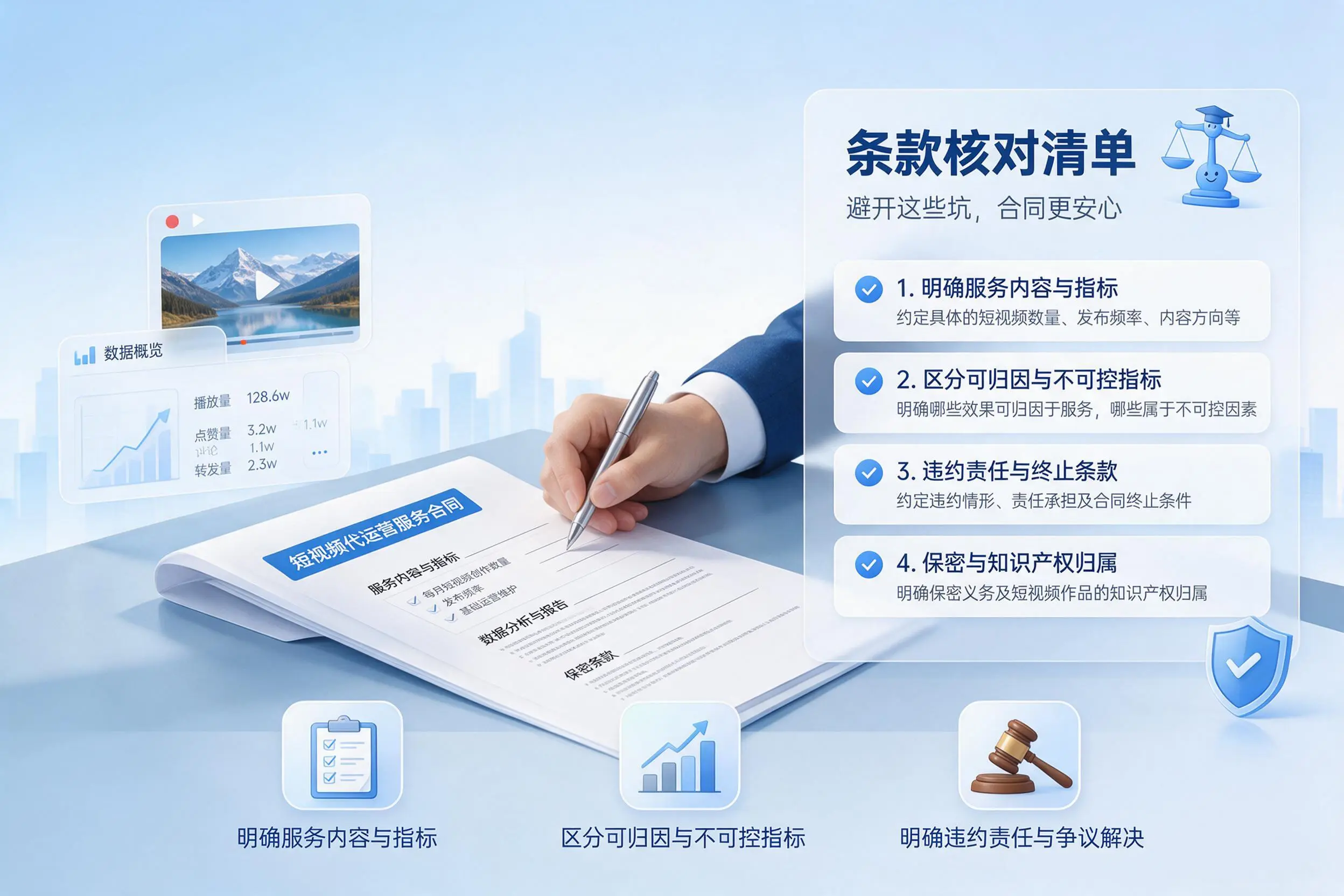 短视频代运营合同怎么签?梧州企业条款核对与避坑要点
