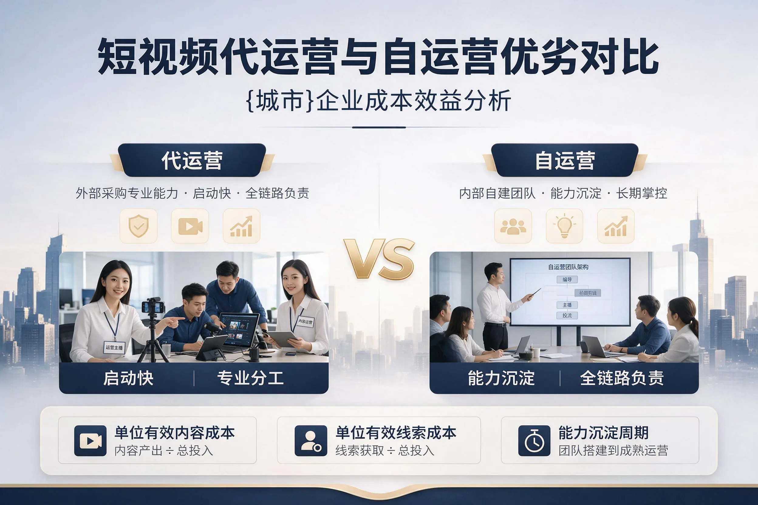 短视频代运营与自运营优劣对比:梧州企业成本效益分析
