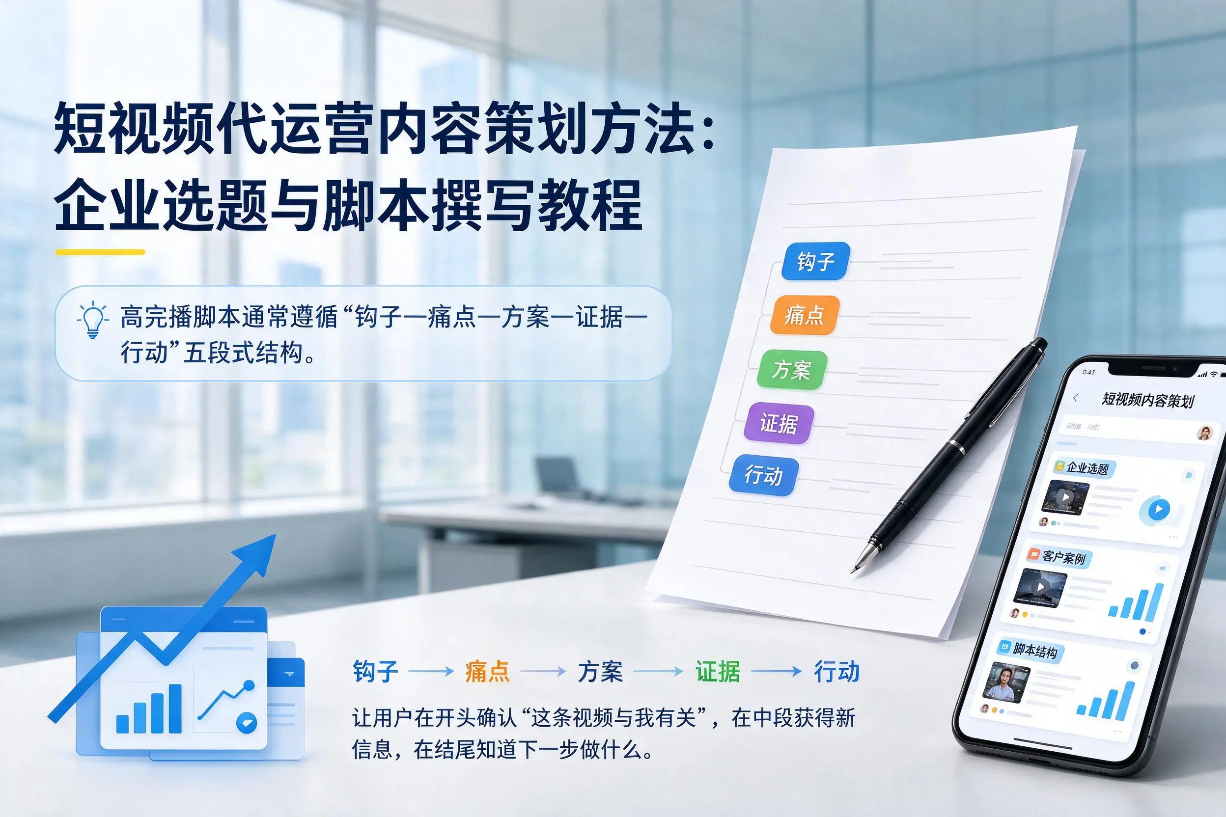 短视频代运营内容策划方法：梧州企业选题与脚本撰写教程