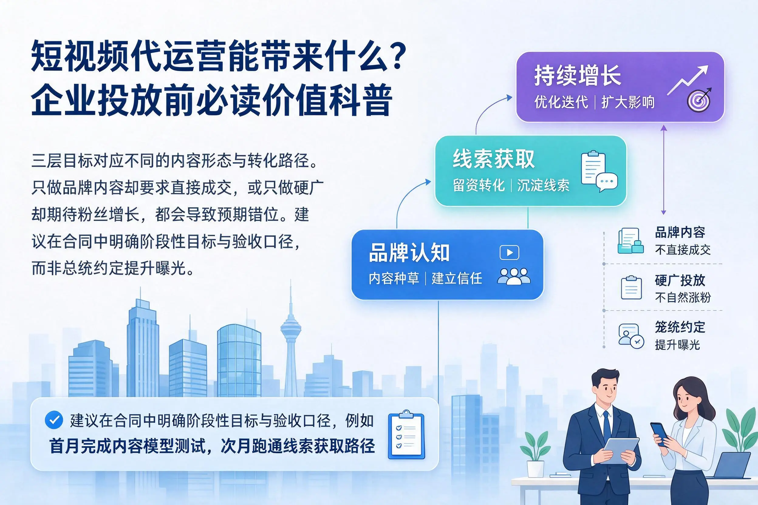 短视频代运营能带来什么?梧州企业投放前必读价值科普