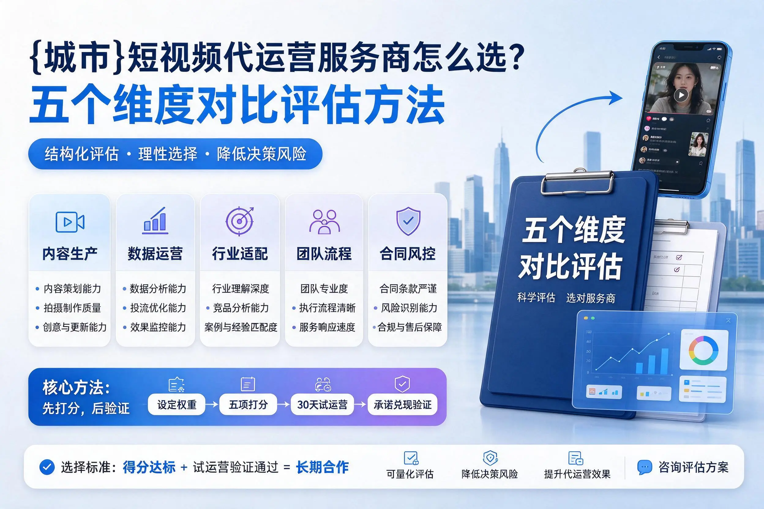 梧州短视频代运营服务商怎么选？五个维度对比评估方法