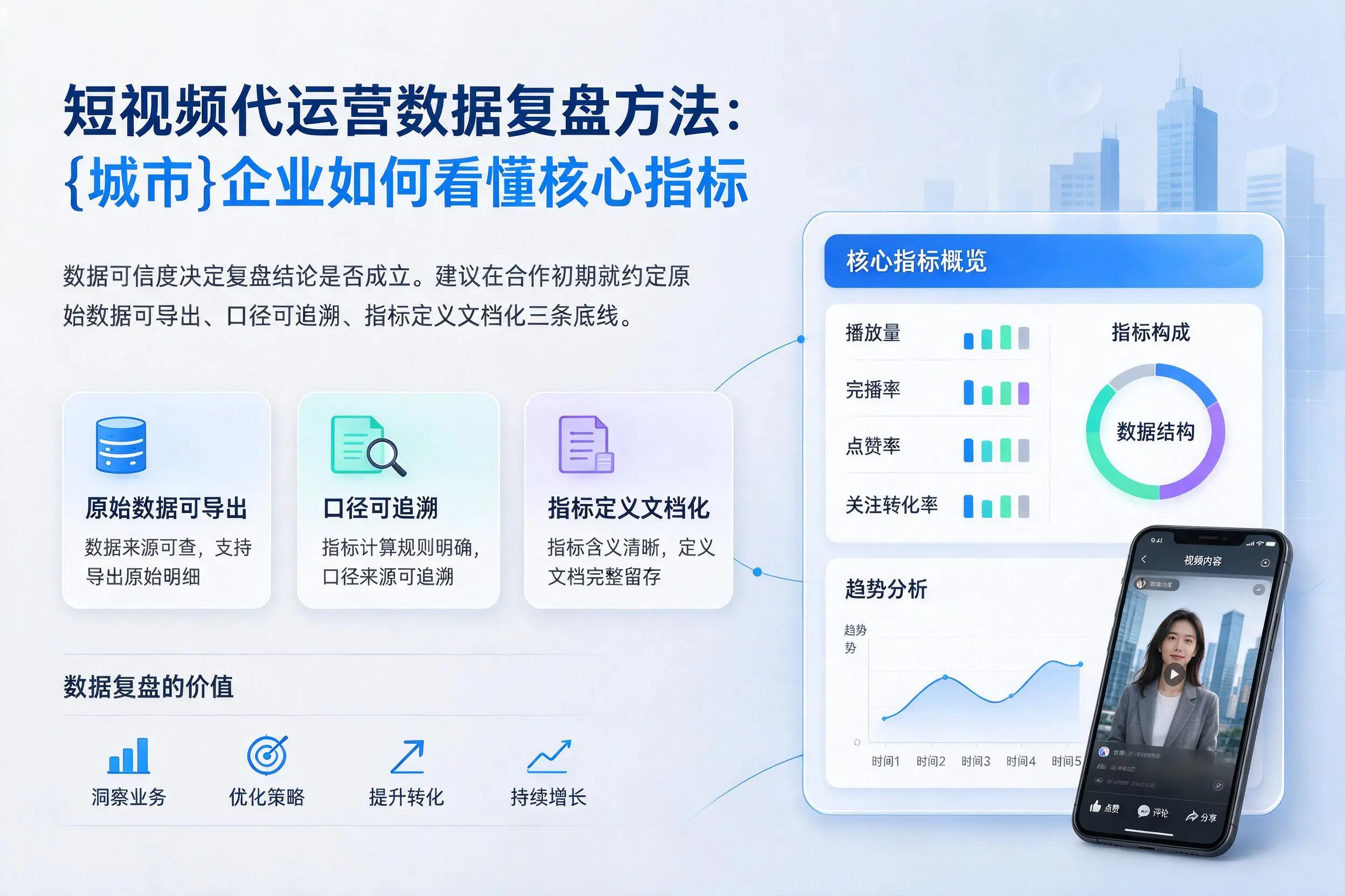 短视频代运营数据复盘方法:梧州企业如何看懂核心指标