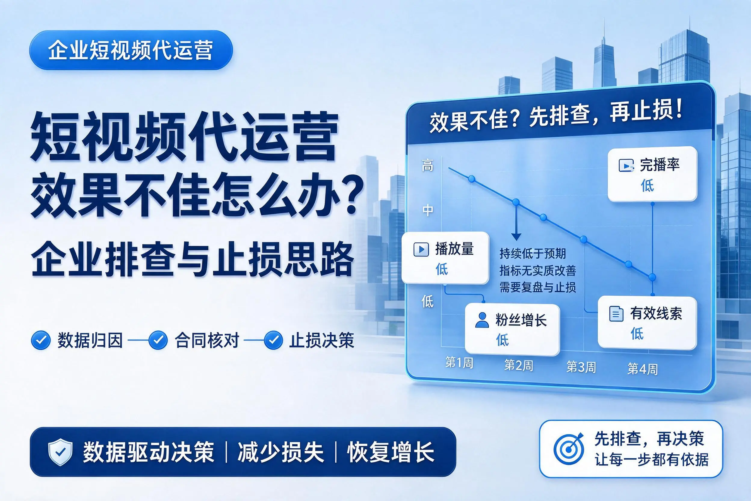 短视频代运营效果不佳怎么办?梧州企业排查与止损思路