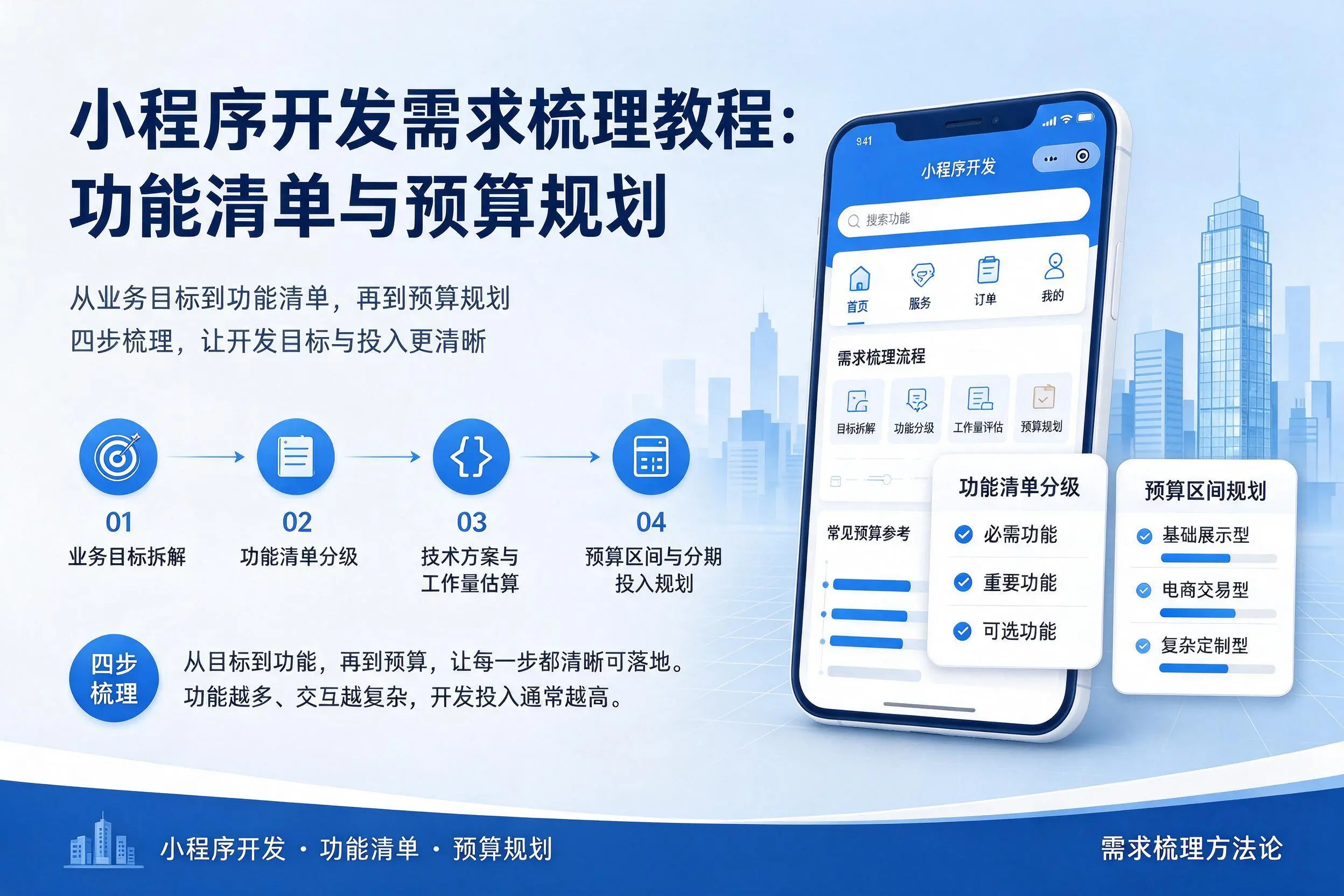 梧州小程序开发需求梳理教程:功能清单与预算规划