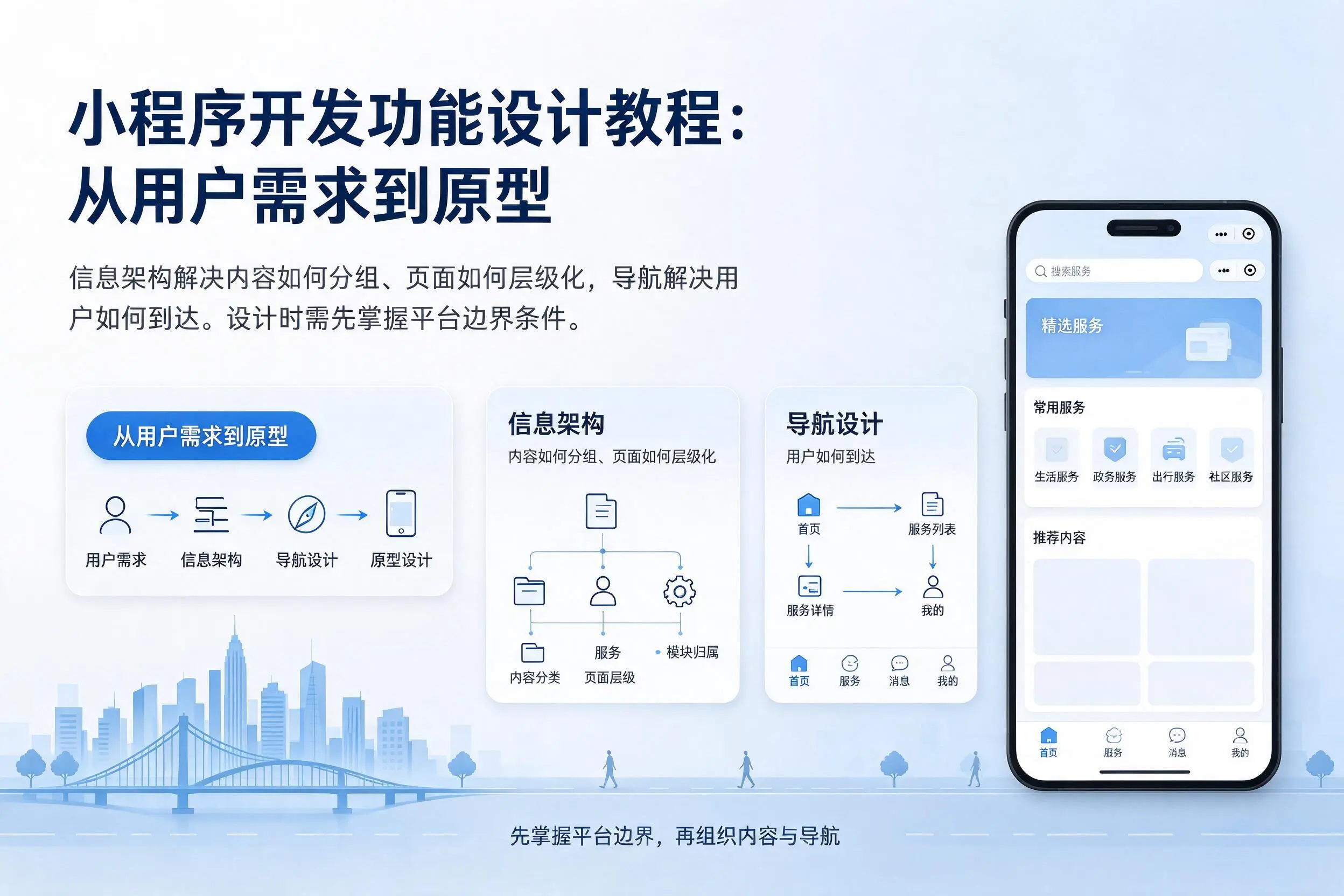 梧州小程序开发功能设计教程：从用户需求到原型