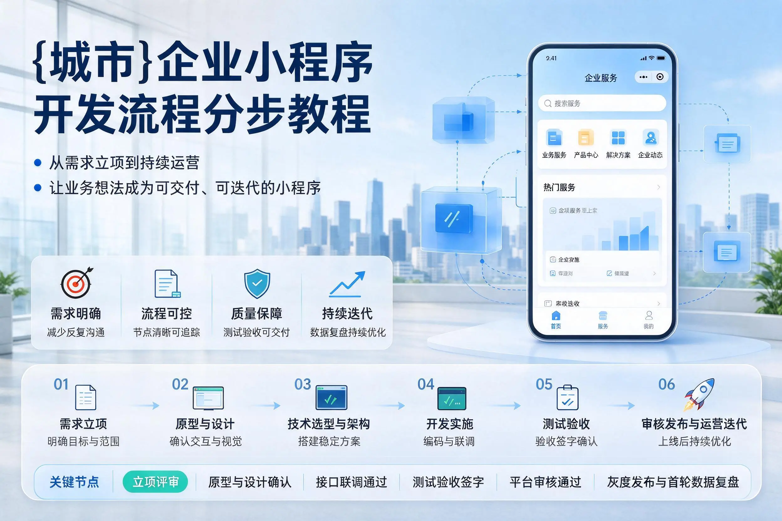 梧州企业小程序开发流程分步教程与关键节点说明