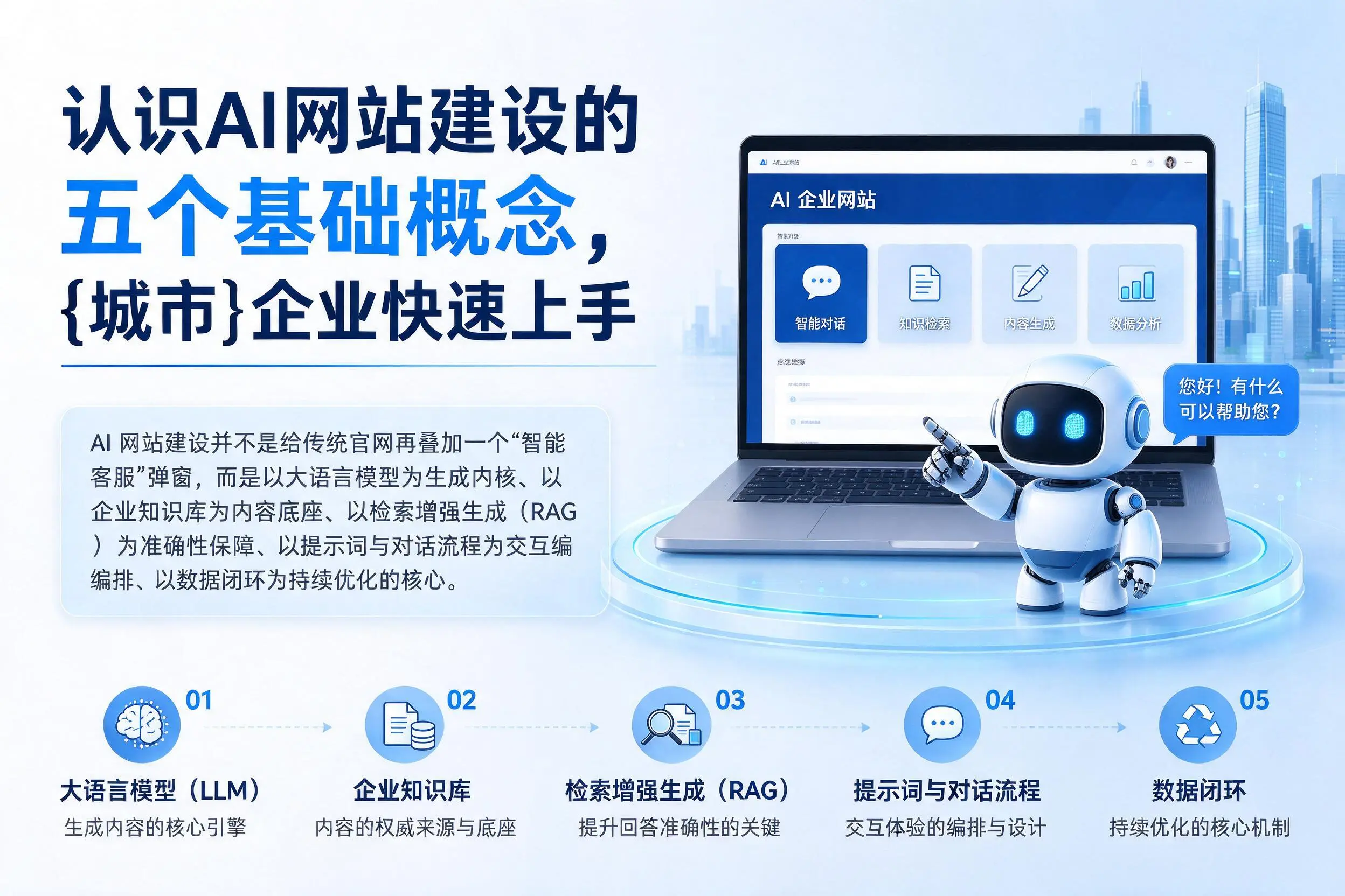 认识AI网站建设的五个基础概念，梧州企业快速上手