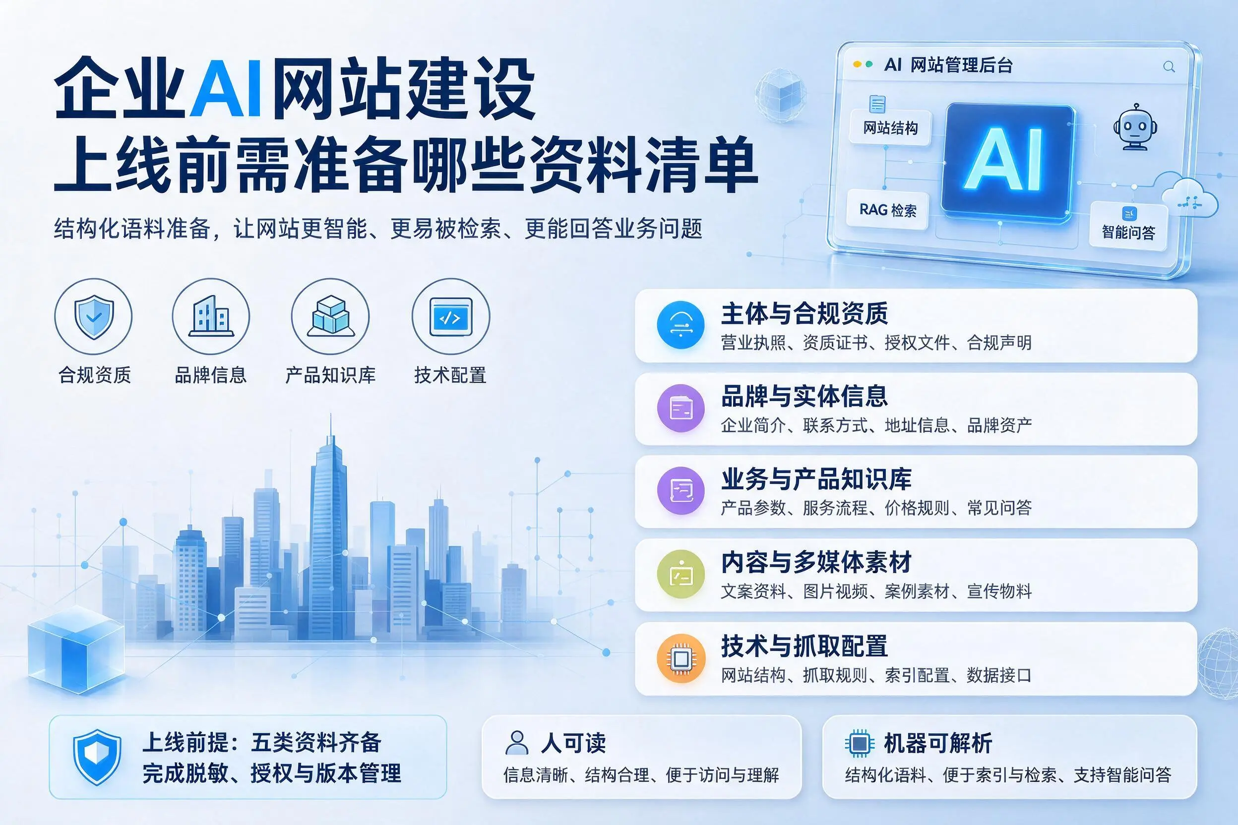 梧州企业AI网站建设上线前需准备哪些资料清单