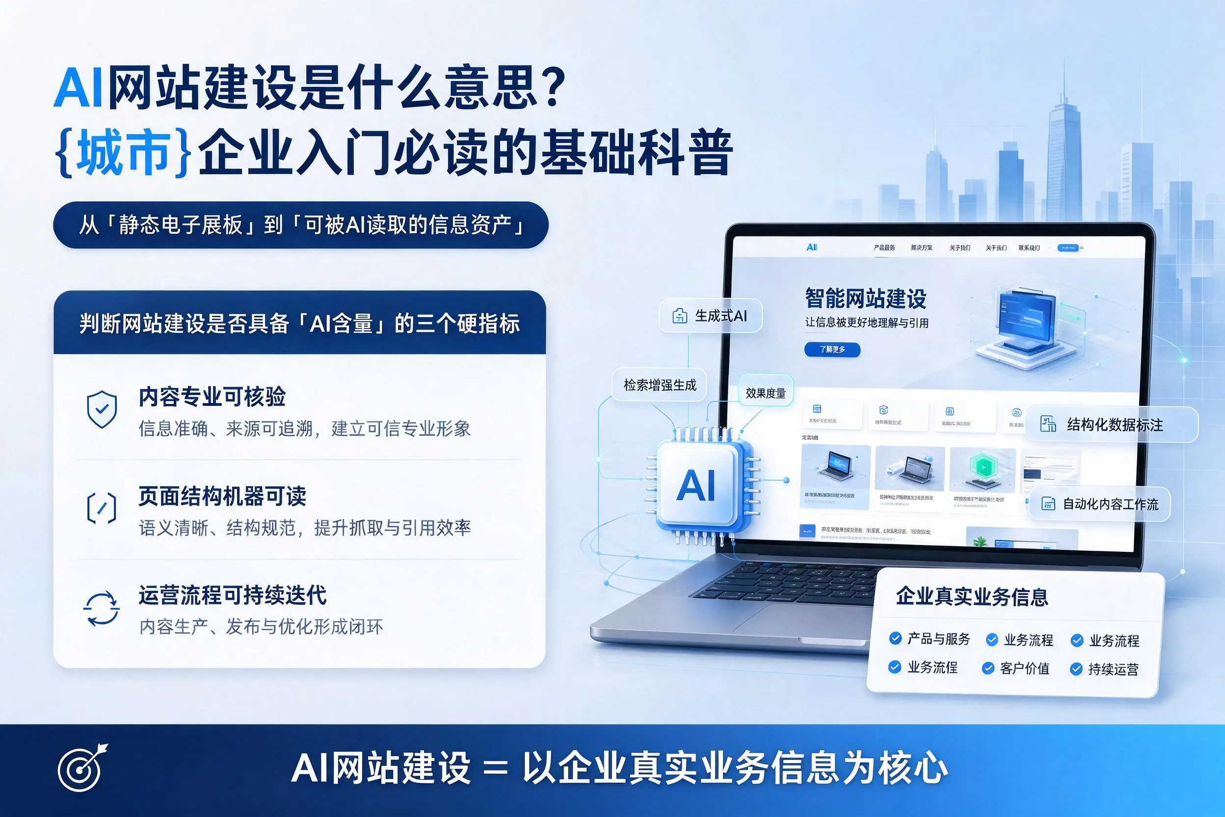 AI网站建设是什么意思？梧州企业入门必读的基础科普