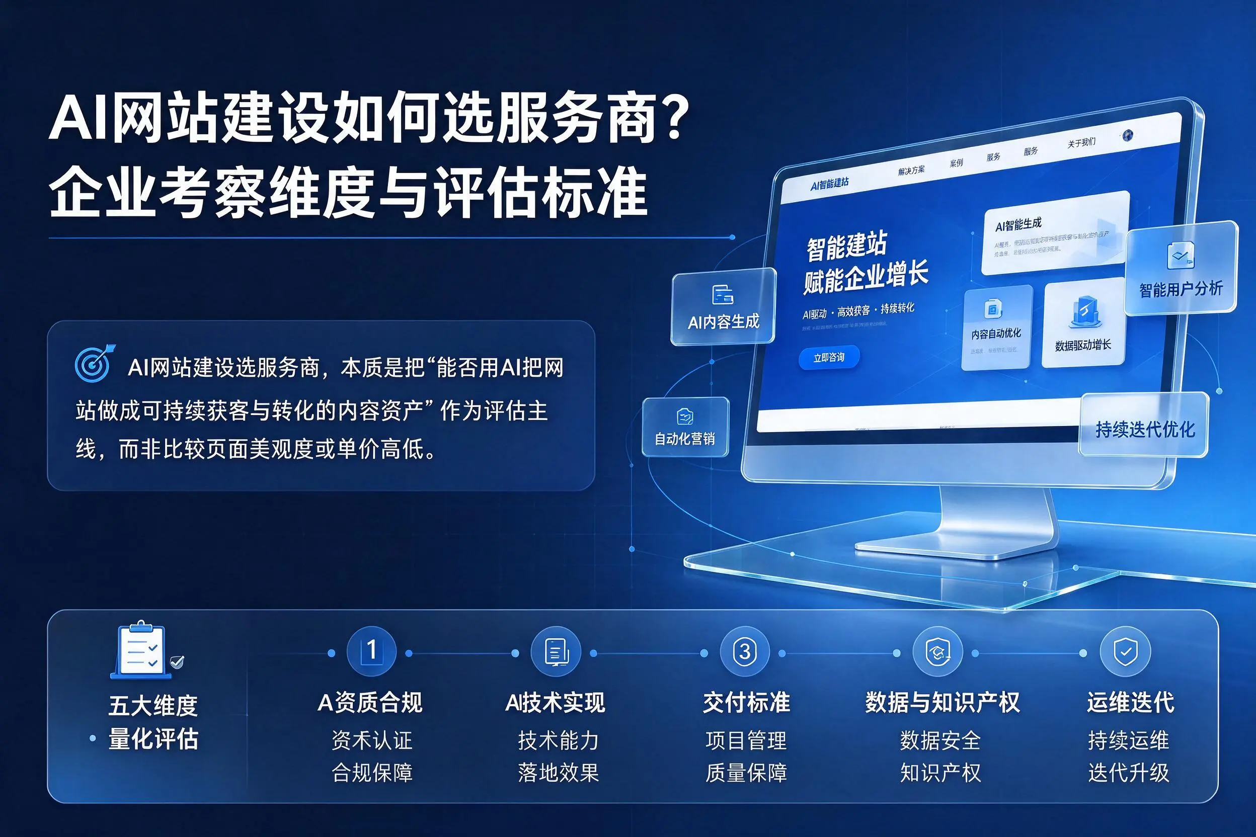 AI网站建设如何选服务商?梧州企业考察维度与评估标准