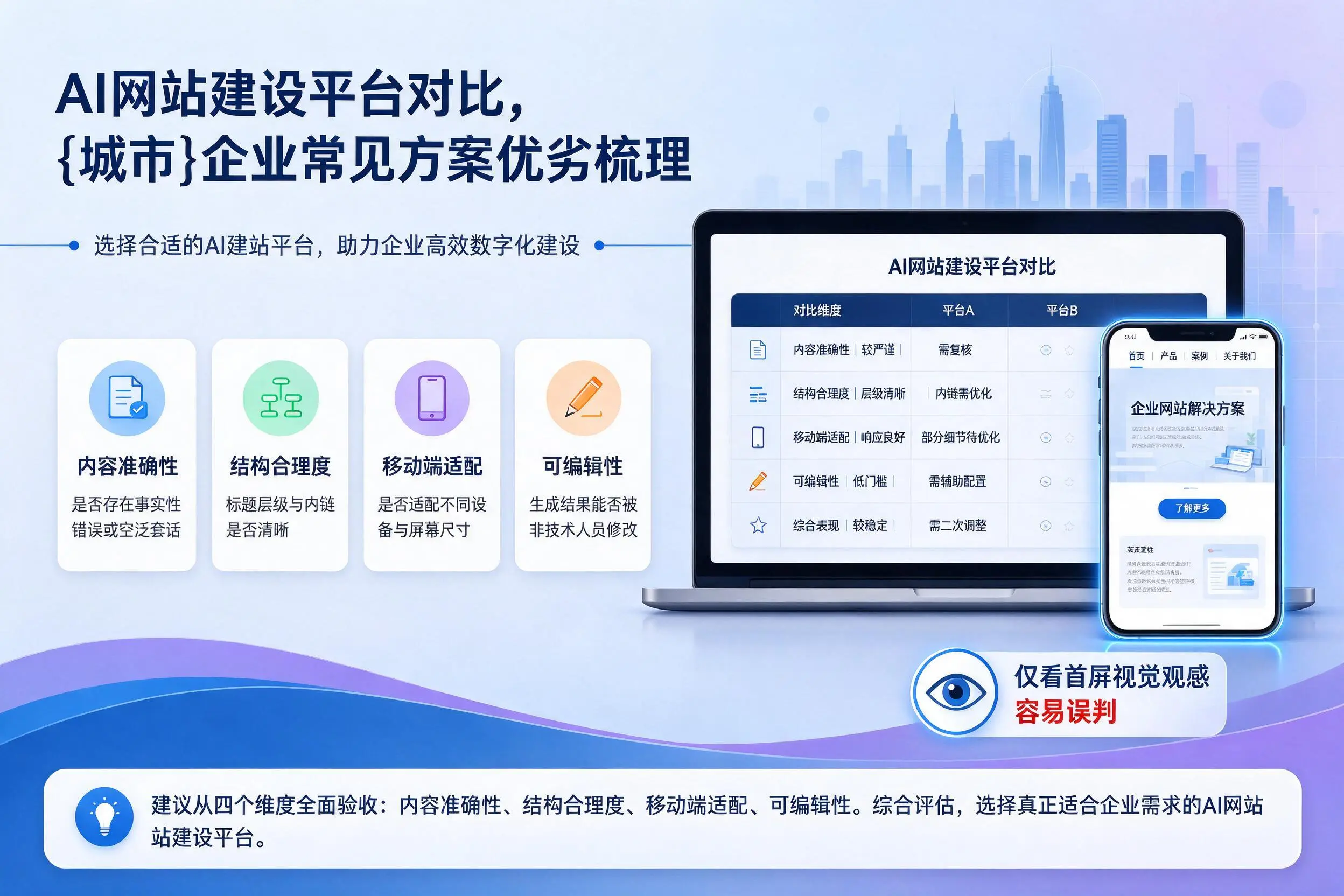 AI网站建设平台对比,梧州企业常见方案优劣梳理