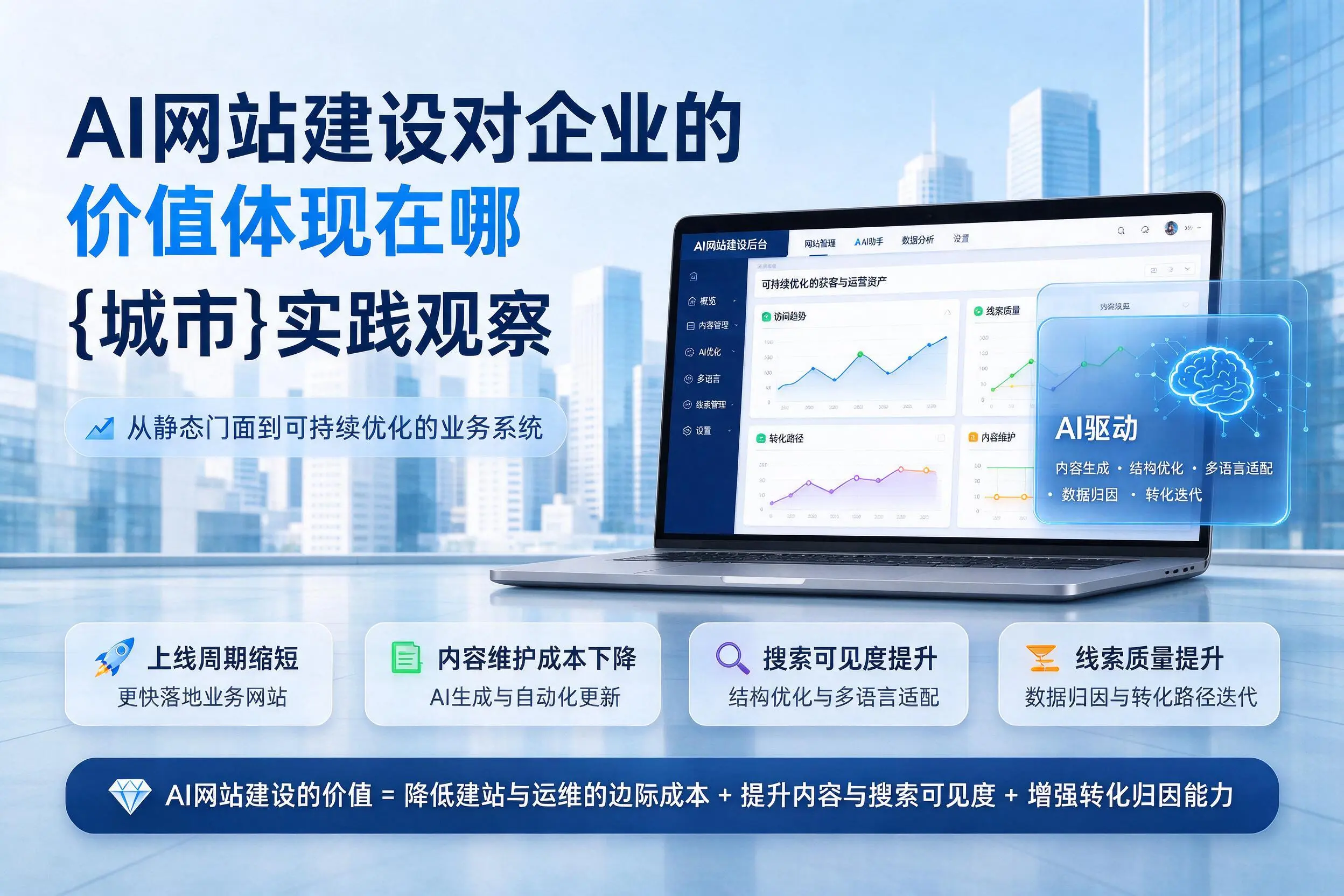 AI网站建设对企业的价值体现在哪，梧州实践观察