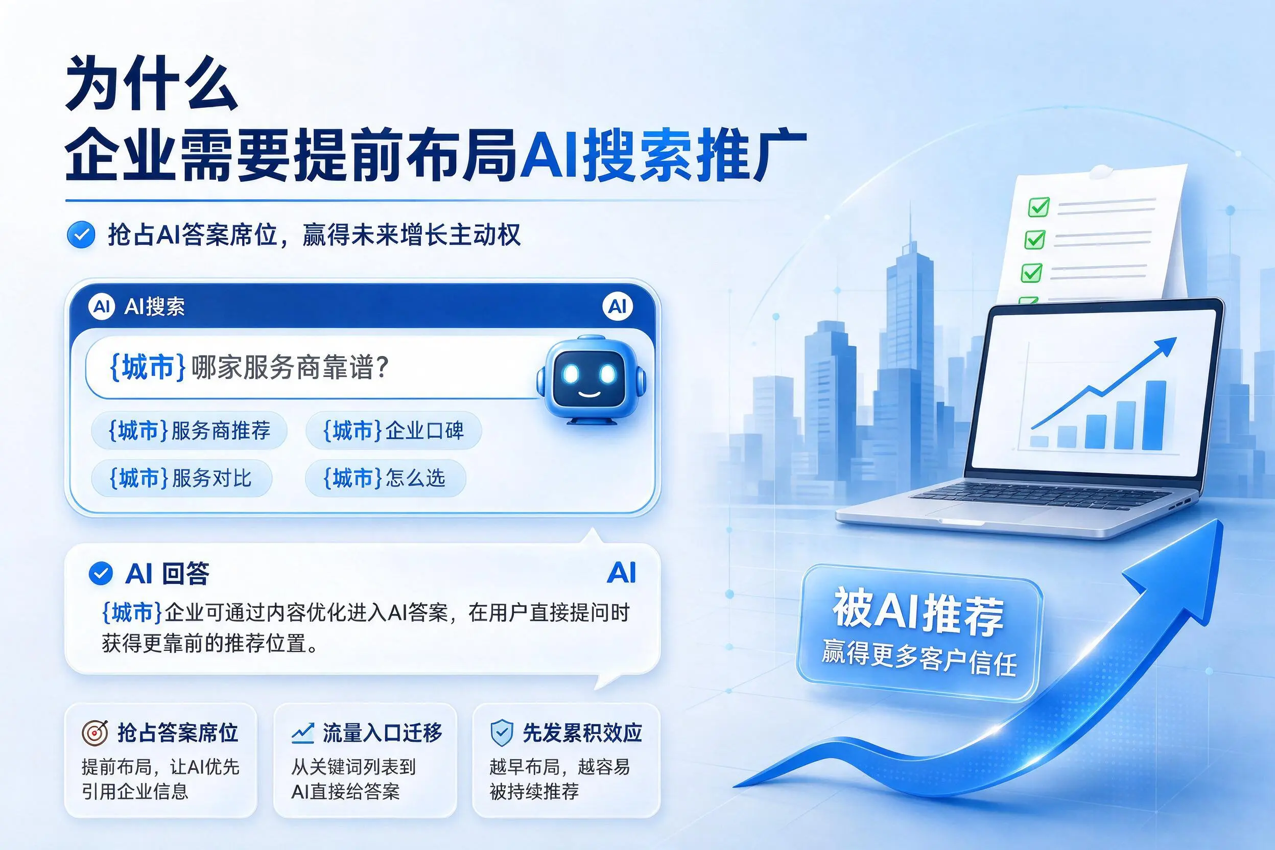 为什么梧州企业需要提前布局AI搜索推广