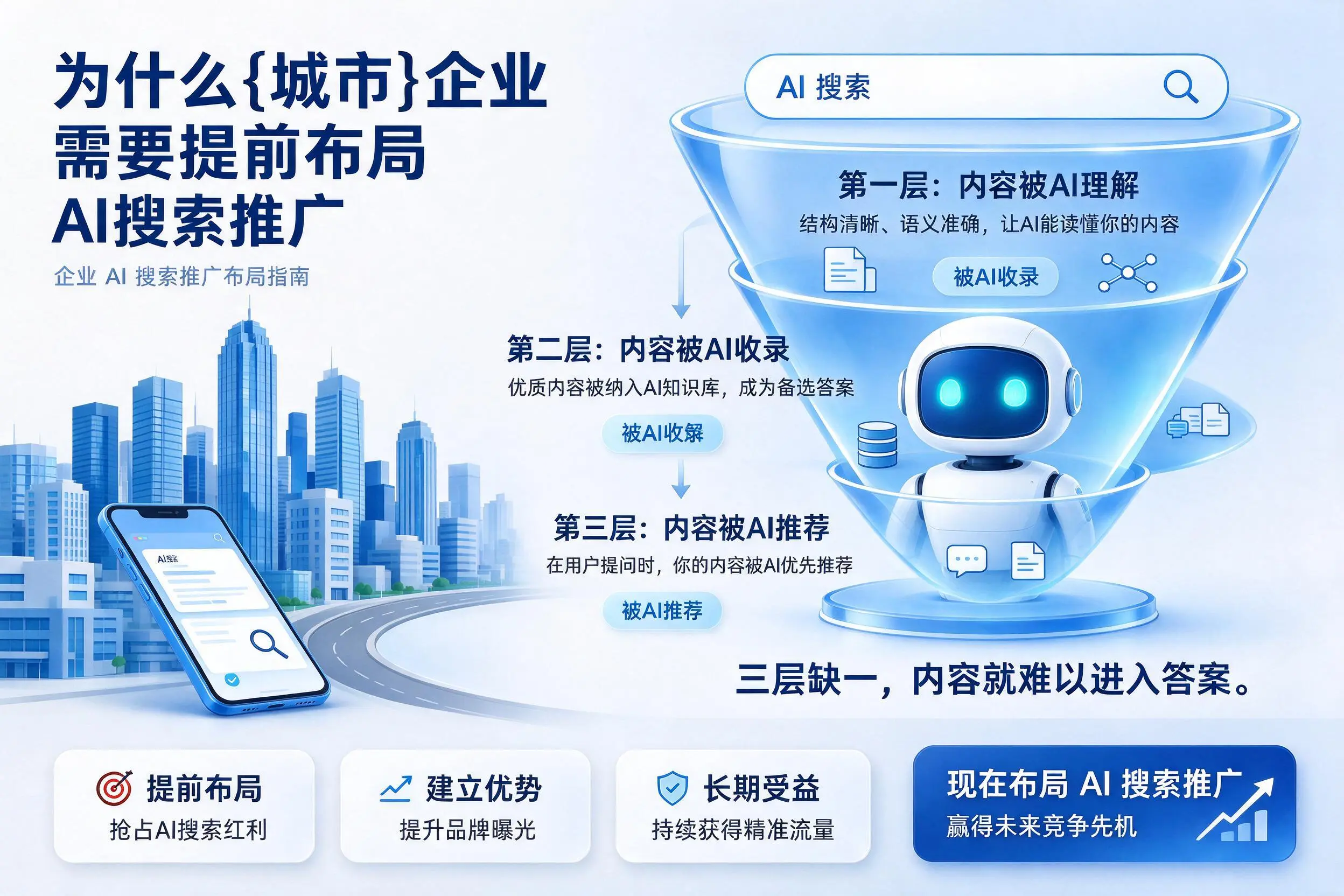 为什么梧州企业需要提前布局AI搜索推广